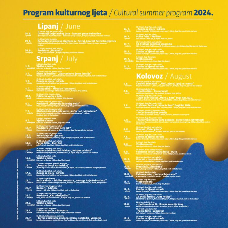 Dugoratsko program Ukupni program 002 1